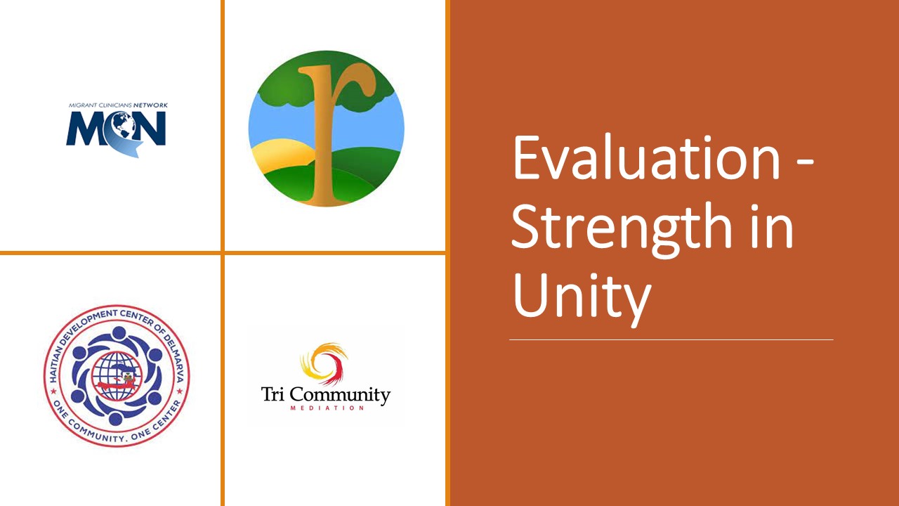 Strength in Unity - Evaluation title slide Strength in Unity - Evaluation title slide