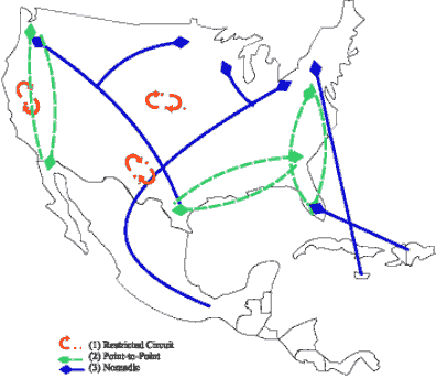 A Map of migrant migration patterns