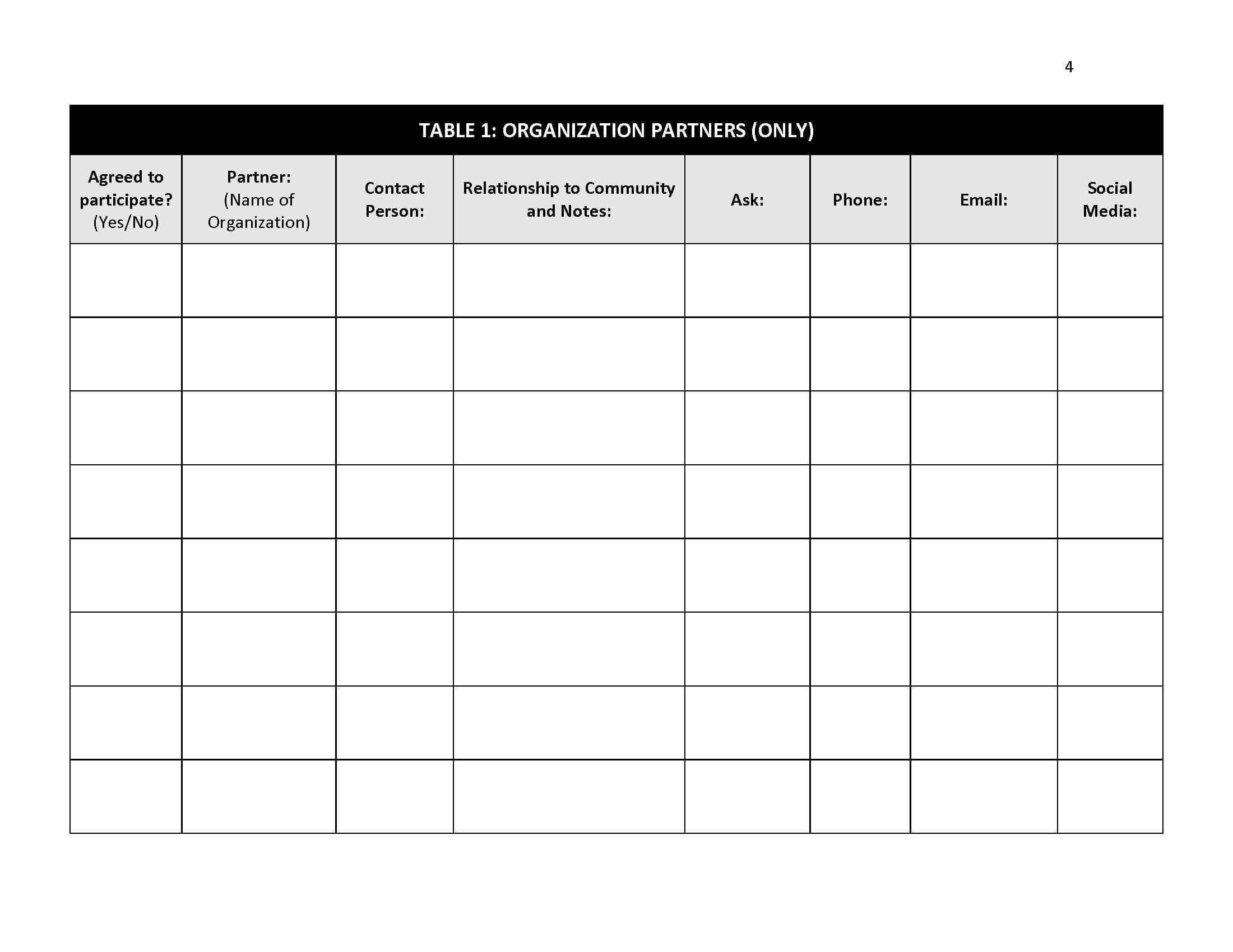 Campaign Partner Contact List