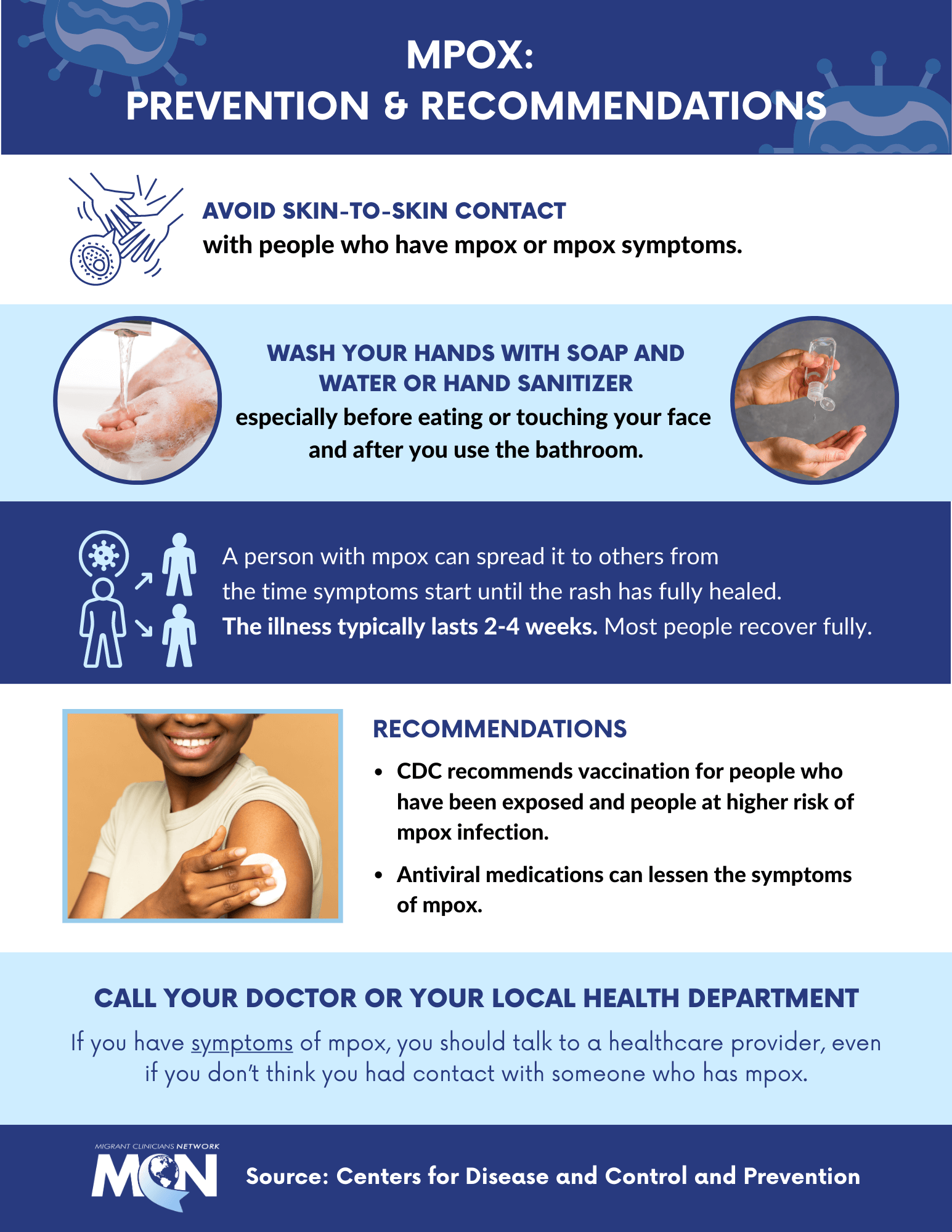 Mpox Prevention and Recommendations