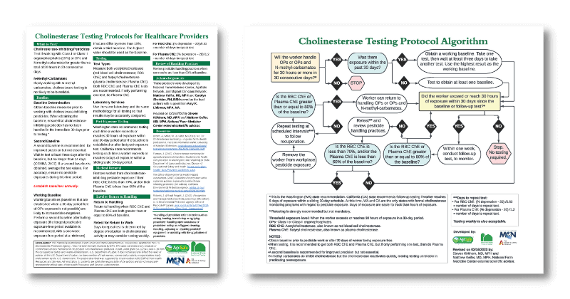 Cholinesterase (ChE) Testing Protocols and Algorithm