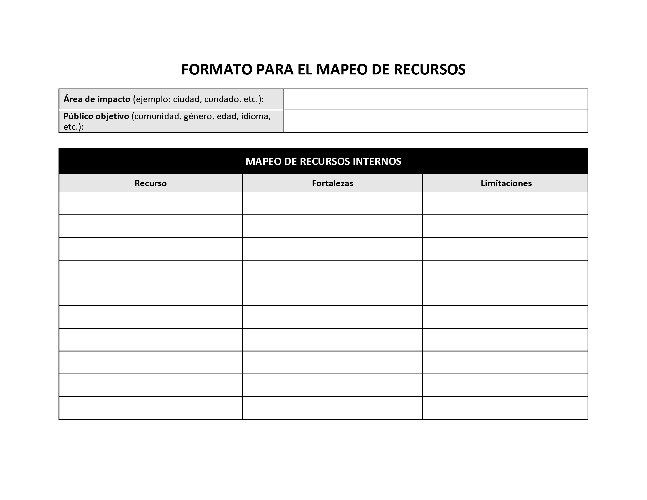Formato Mapa de Recursos