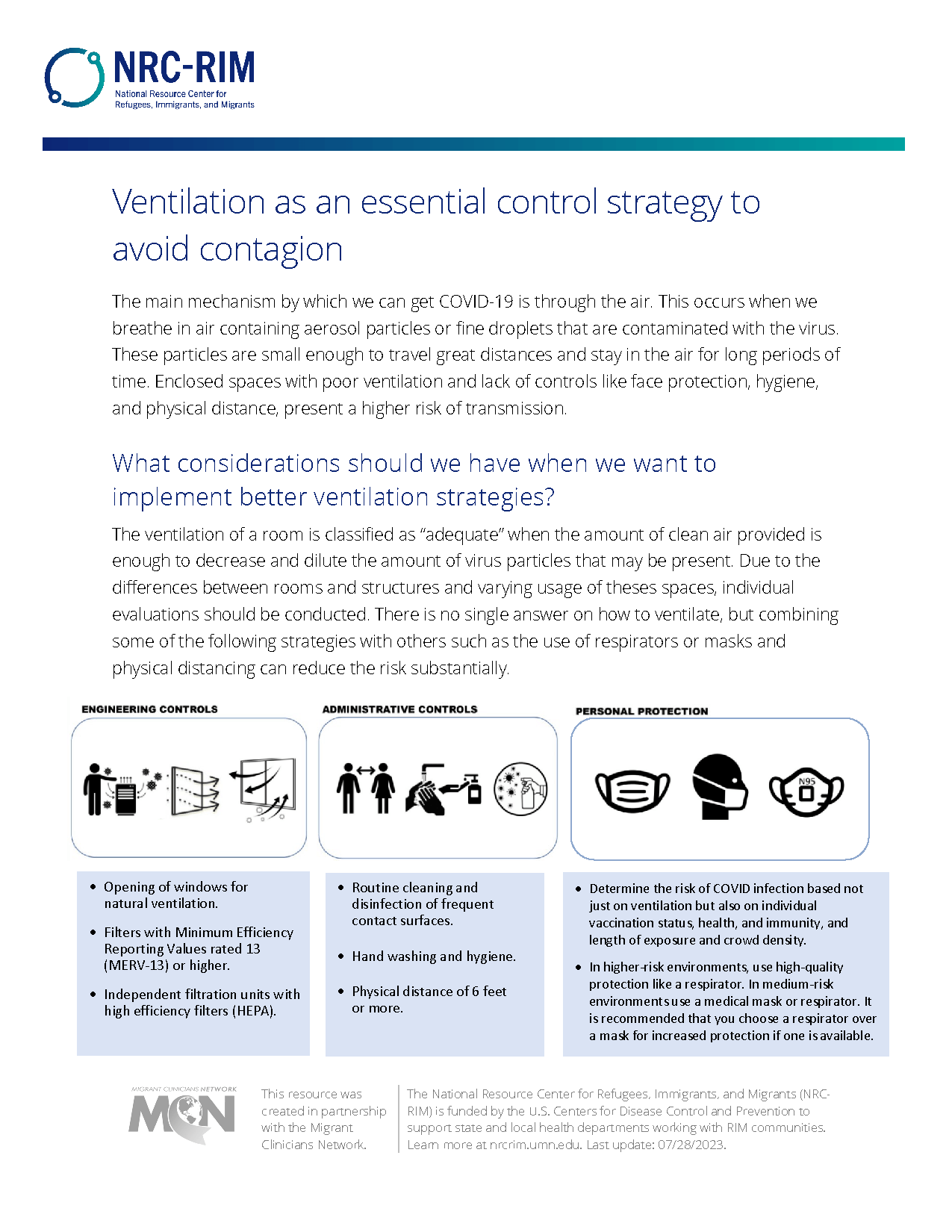 Ventilation Checklist