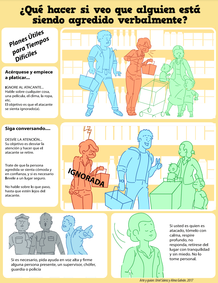 Qué hacer si veo que alguien está siendo agredido verbalmente
