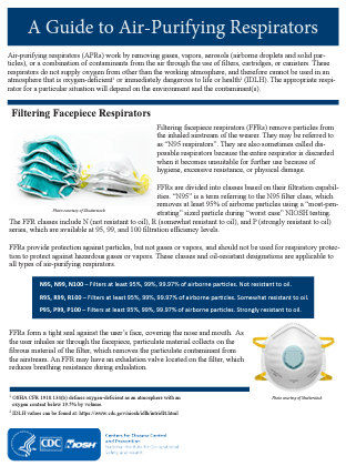 A guide to air-purifying respirators
