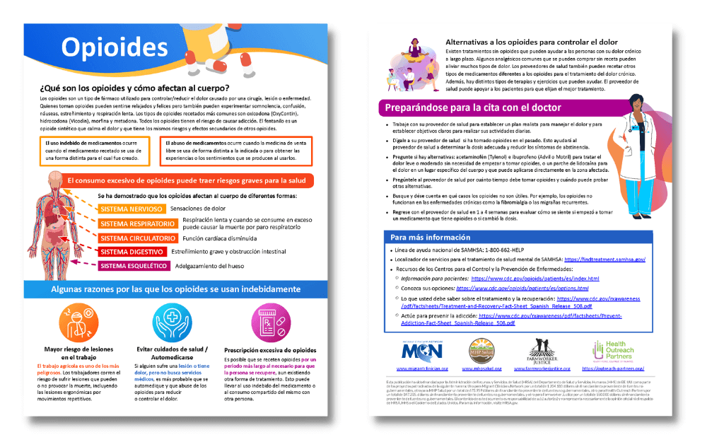 Opioides - recurso del paciente
