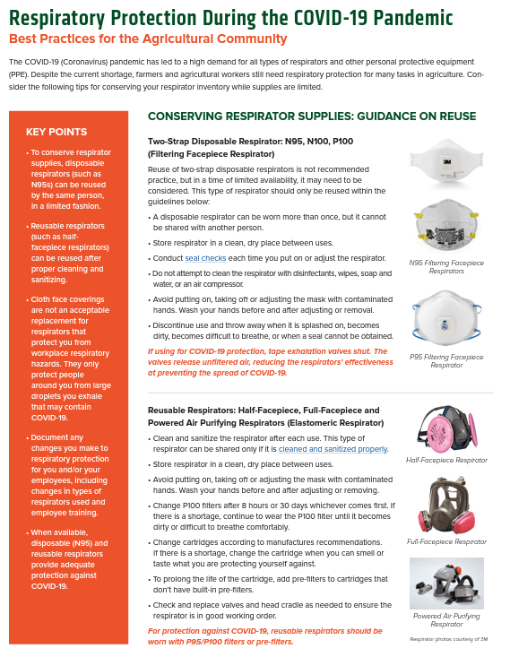 Respiratory Protection from COVID