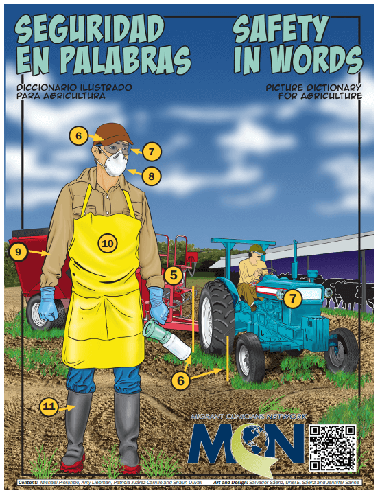Safety in Words
