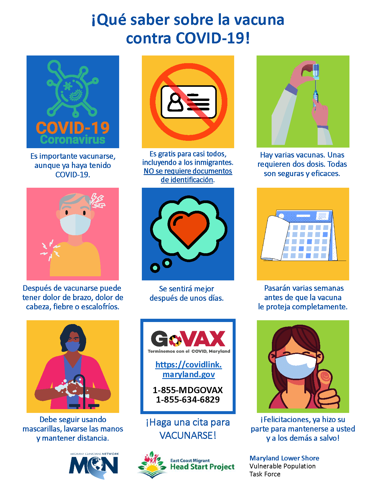 Ficha Informativa: Protegiéndonos a Nosotros y a los Demás con Respiradores y Mascarillas